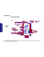 Предварительный просмотр 91 страницы EUROCOM M350C MILANO Service Manual