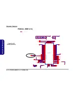 Предварительный просмотр 95 страницы EUROCOM M350C MILANO Service Manual