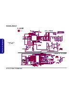 Предварительный просмотр 99 страницы EUROCOM M350C MILANO Service Manual