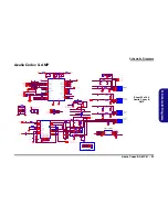 Preview for 73 page of EUROCOM M560A Service Service Manual