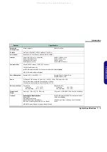 Preview for 15 page of EUROCOM M620NC Service Manual