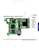 Preview for 21 page of EUROCOM M620NC Service Manual