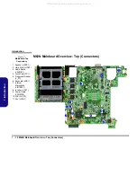 Preview for 22 page of EUROCOM M620NC Service Manual