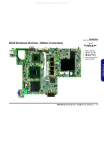 Preview for 23 page of EUROCOM M620NC Service Manual