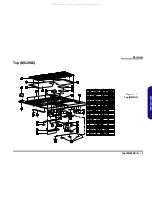 Preview for 47 page of EUROCOM M620NC Service Manual