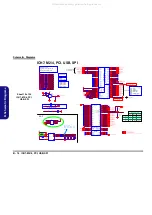 Preview for 70 page of EUROCOM M620NC Service Manual