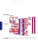 Preview for 72 page of EUROCOM M620NC Service Manual