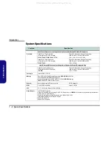 Preview for 14 page of EUROCOM M660N Service Service Manual