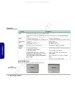 Preview for 16 page of EUROCOM M660N Service Service Manual