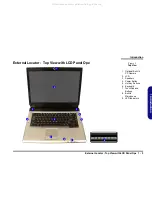 Preview for 17 page of EUROCOM M660N Service Service Manual