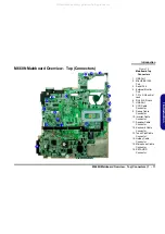 Preview for 23 page of EUROCOM M660N Service Service Manual