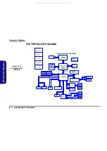 Preview for 52 page of EUROCOM M660N Service Service Manual