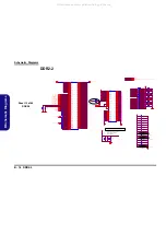 Preview for 64 page of EUROCOM M660N Service Service Manual