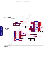 Preview for 66 page of EUROCOM M660N Service Service Manual