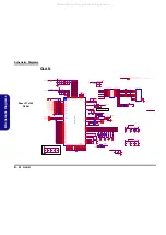 Preview for 72 page of EUROCOM M660N Service Service Manual