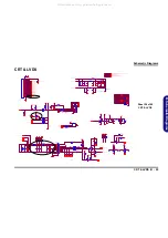 Preview for 75 page of EUROCOM M660N Service Service Manual