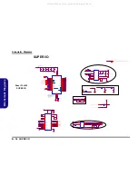 Preview for 84 page of EUROCOM M660N Service Service Manual