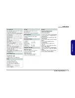 Preview for 15 page of EUROCOM M770CU Service Manual