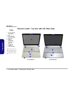 Preview for 16 page of EUROCOM M770CU Service Manual