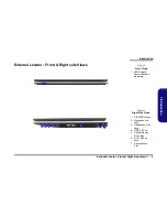 Preview for 17 page of EUROCOM M770CU Service Manual