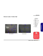 Preview for 19 page of EUROCOM M770CU Service Manual