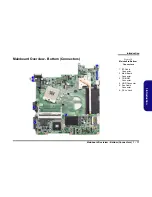 Preview for 23 page of EUROCOM M770CU Service Manual