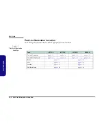 Preview for 48 page of EUROCOM M770CU Service Manual