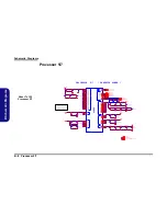 Preview for 72 page of EUROCOM M770CU Service Manual