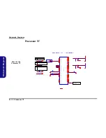 Preview for 74 page of EUROCOM M770CU Service Manual