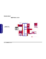 Preview for 86 page of EUROCOM M770CU Service Manual