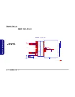 Preview for 88 page of EUROCOM M770CU Service Manual