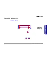 Preview for 117 page of EUROCOM M770CU Service Manual