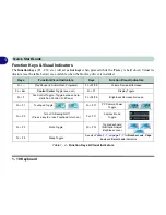 Preview for 42 page of EUROCOM Monster 3.0 User Manual