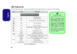 Preview for 11 page of EUROCOM NIGHTSKY RX15 User Manual