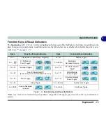 Preview for 31 page of EUROCOM Notebook V09.1.00BETA User Manual