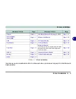 Preview for 89 page of EUROCOM Notebook V11.6.00 User Manual