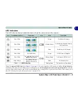 Preview for 33 page of EUROCOM Notebook V12.2.00 User Manual