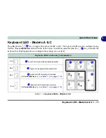 Preview for 35 page of EUROCOM Notebook V12.2.00 User Manual