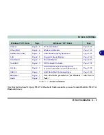 Preview for 89 page of EUROCOM Notebook V12.2.00 User Manual