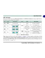 Preview for 31 page of EUROCOM Notebook V12.3.10 User Manual