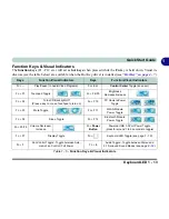 Preview for 37 page of EUROCOM Notebook V12.3.10 User Manual