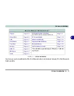 Preview for 87 page of EUROCOM Notebook V12.3.10 User Manual