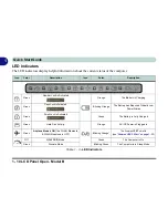 Preview for 44 page of EUROCOM Sky MX5 User Manual