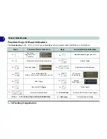 Preview for 50 page of EUROCOM Sky MX5 User Manual