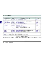 Preview for 118 page of EUROCOM Sky MX5 User Manual