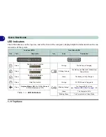 Preview for 42 page of EUROCOM SKY X9 User Manual