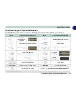 Preview for 53 page of EUROCOM SKY X9 User Manual