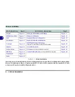 Preview for 114 page of EUROCOM SKY X9 User Manual