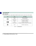 Предварительный просмотр 36 страницы EUROCOM Tablet V09.1.20 User Manual