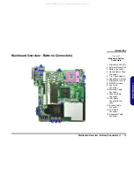 Предварительный просмотр 25 страницы EUROCOM TN120T Service Manual